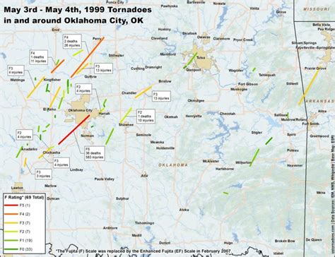 May 3-4, 1999 tornado outbreak and the Bridge Creek-Moore F5 ...