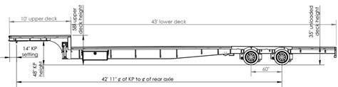 Low-Profile Over the Road Step-Deck Semi - Behnke Enterprises