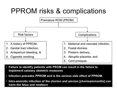 Pregnancy Loss: PPROM Awareness | Little Heart Tiny Wings