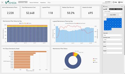 OEM Maintenance Templates and Scheduled Reports | Temeda