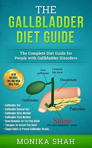 Gallbladder Diet: A Complete Diet Guide for People with Gallbladder ...