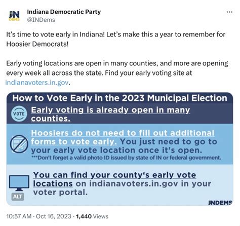 More Early Voting Locations Open Across Indiana - Indiana Democratic Party