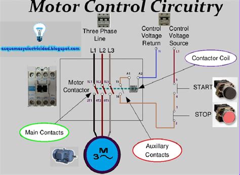 Simple Start Stop Wiring Diagram