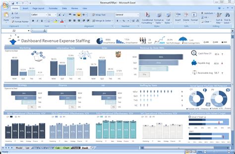 How To Create A Dashboard In Excel? (Steps & Templates) 2024
