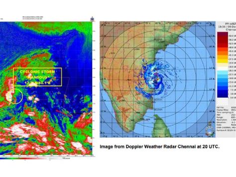 Cyclone Mandous landfall process nearing completion: India Meteorological Department | India ...