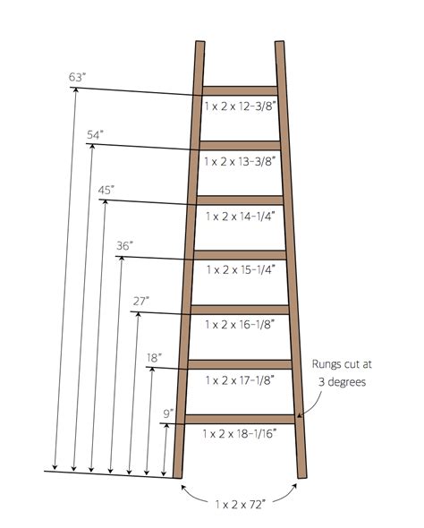 Stocking Advent Ladder » Rogue Engineer | Diy wooden projects, Diy blanket ladder, Rustic ...