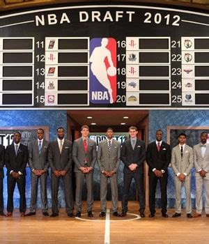 Denton: If 2012 NBA Draft Was Redone | NBA.com