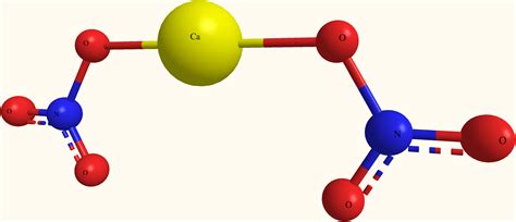 Calcium Nitrate Facts, Formula, Properties, Uses, Safety Data