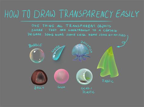 How to simply draw transparency by vanlau - Make better art | CLIP ...