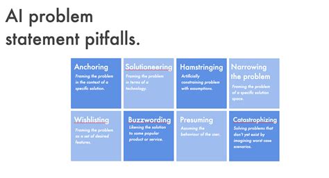 AI Problem Statements — Simon O'Regan