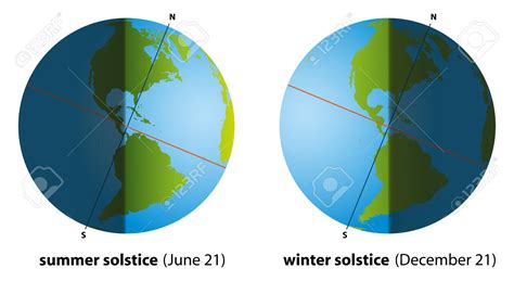 Winter Solstice Clipart | Free download on ClipArtMag