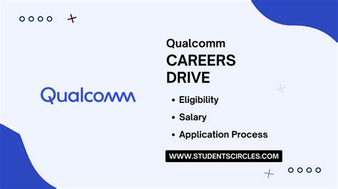 Qualcomm Careers 2024 | Engineer