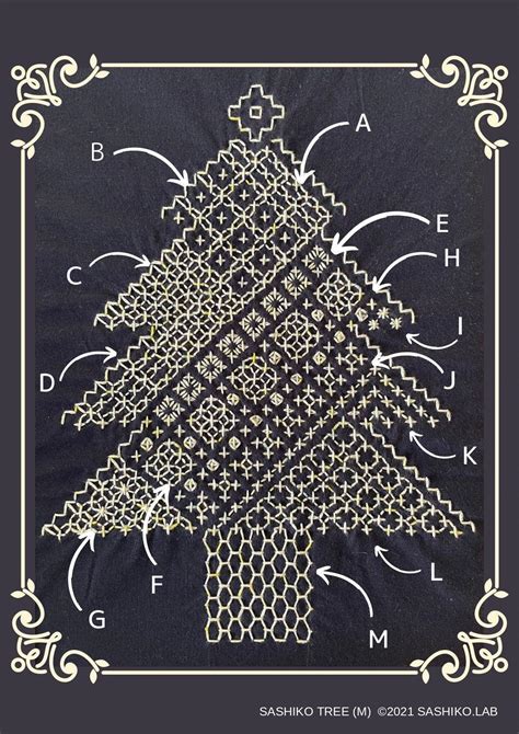 SASHIKO TREE / Hitomezashsi Sashiko Christmas tree with 14 patterns! – SASHIKO.LAB