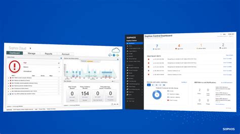 Sophos Central Turns Ten! – Sophos News