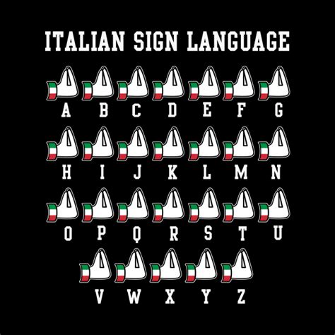 Italian Sign Language Italia Italy Italiano - Italian - Mask | TeePublic