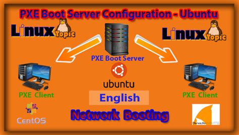 step by step configure pxeboot server in Ubuntu | PXE network boot server