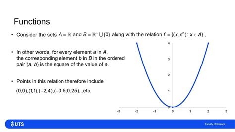 Functions: One-to-One , Onto and Bijections - YouTube