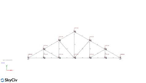 roof-truss-design-example-screenshot-13 | SkyCiv Engineering