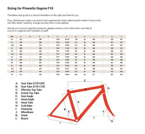 F10 Pinarello Dogma Size Chart