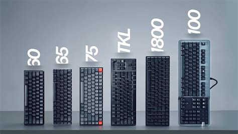 올바른 키보드 크기를 선택하는 방법 (60 %, 65 %, Tkl, 100 %) | 1800 65 업데이트