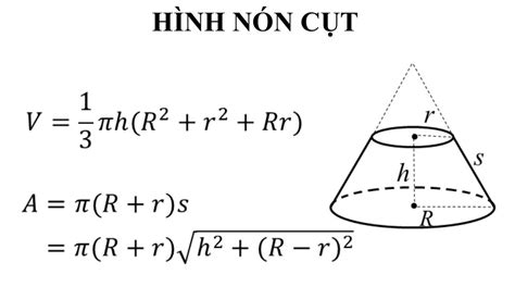 Các kỹ thuật đơn giản để vẽ hình nón cụt một cách chuyên nghiệp