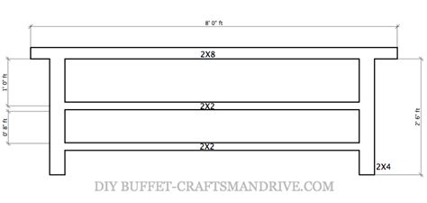 Dining Room Buffet Dimensions