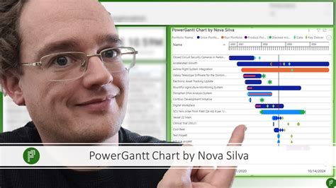 Power Gantt Chart Archives - Power BI Visuals by Nova Silva