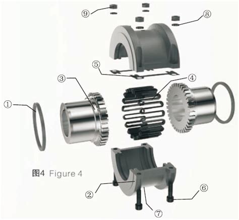 Grid Coupling Figure 4 - China Suoda