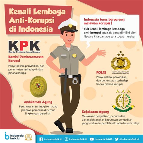 Infografis Korupsi Di Indonesia Infografis Publik Indonesian Food ...