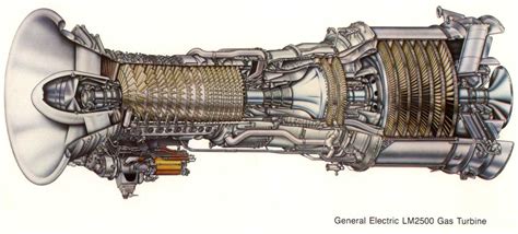 Ge Lm6000 Gas Turbine