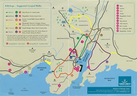 Looped Walking Routes around Killybegs – Killybegs Tourism and Visitor ...