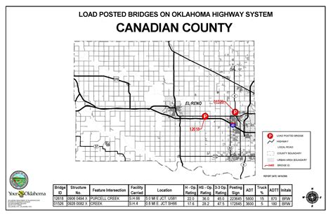 Oklahoma Highway System Bridge Postings