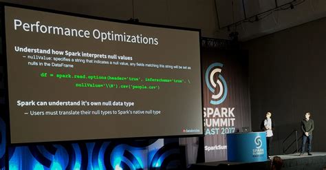 Spark Summit East 2017: Another Record-Setting Spark Summit ...