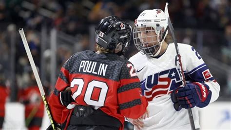 The women's hockey world championship is back where it belongs | CBC Sports