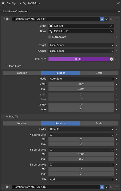 Rigging Car Suspension - Animation and Rigging - Blender Artists Community