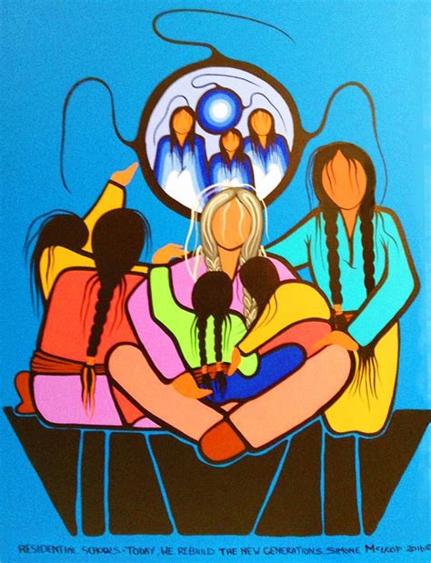 Residential Schools Today We Rebuild The New Generations acrylic by ...