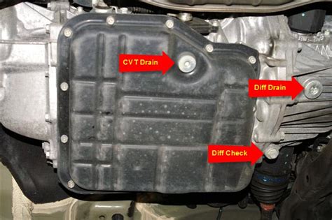 Subaru Cvt Transmission Fluid Change - Car Transmission Guide