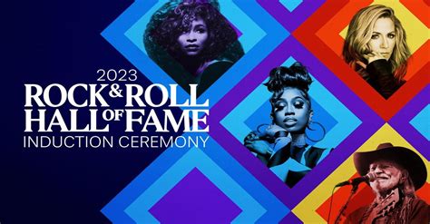 About 2023 Rock & Roll Hall of Fame Induction Ceremony TV Show Series