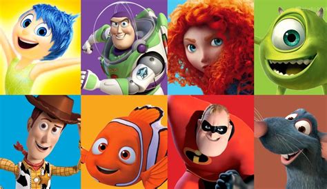 4 Pixar Story Rules That Make Characters Memorable