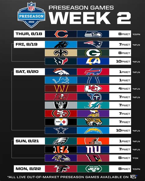 NFL on Twitter: "Who is taking home the win in Week 2 of the preseason? 📱: Stream on NFL+ https ...