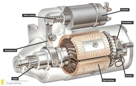 Marine Engine Starter Motor Wiring Diagram