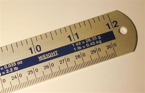 Free foot long printable ruler - nvtolf