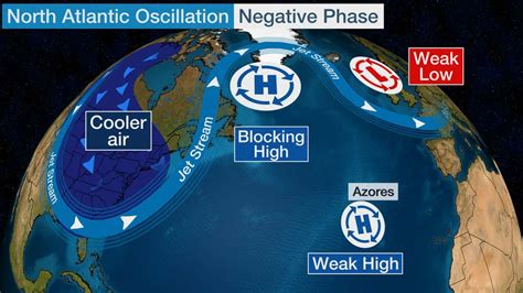 May Temperature Outlook Released | Weather.com