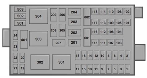 [DIAGRAM] 2001 Ford F650 Fuse Box Diagram - MYDIAGRAM.ONLINE