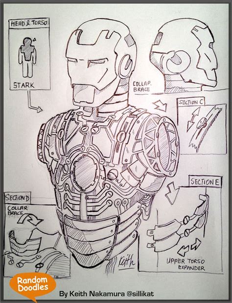 Iron Man Schematics | Iron man art, Iron man helmet, Iron man