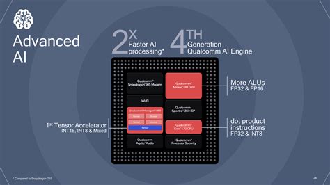 Qualcomm Announces Snapdragon 665 & 730 Platforms: 11 & 8nm