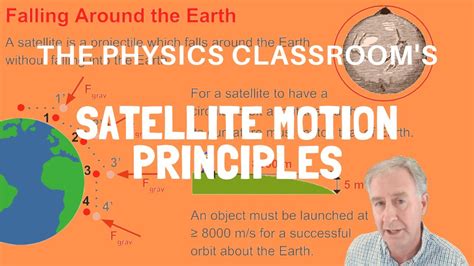 Satellite Motion Principles - YouTube