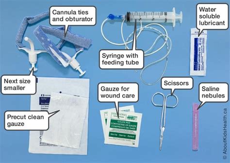 HINT: What is included in an emergency tracheostomy kit? — Connected ...