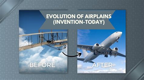 Evolution and History Of Airplane (Invention-Today) - YouTube