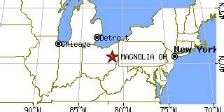 Magnolia, Ohio (OH) ~ population data, races, housing & economy